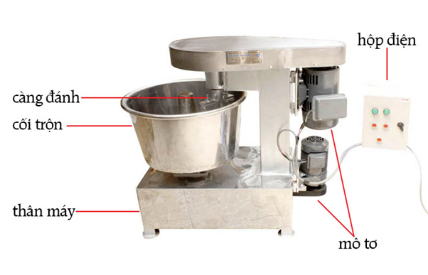 m&aacute;y trộn bột 3